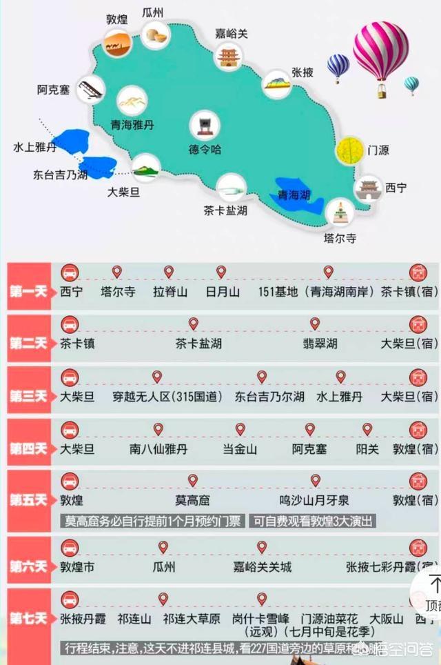 想自駕環(huán)游中國，有什么路線推薦嗎？